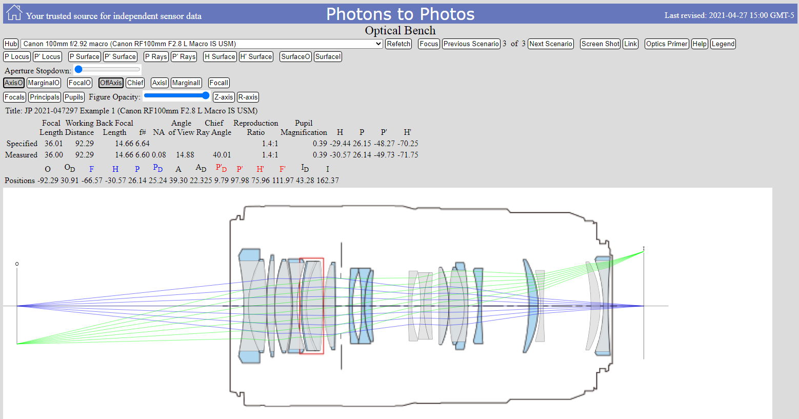 PhotonsToPhotos Adds 400th Optical Prescription to the Optical Bench Hub